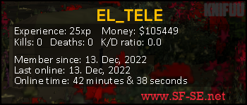 Player statistics userbar for EL_TELE