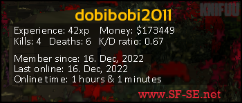 Player statistics userbar for dobibobi2011