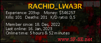 Player statistics userbar for RACHID_LWA3R