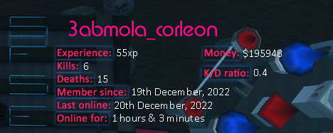 Player statistics userbar for 3abmola_corleon