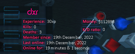 Player statistics userbar for dxr