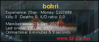 Player statistics userbar for bokri