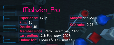 Player statistics userbar for Mahziar_Pro