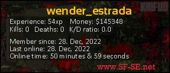 Player statistics userbar for wender_estrada