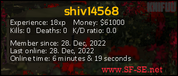 Player statistics userbar for shiv14568