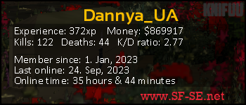 Player statistics userbar for Dannya_UA