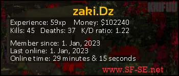 Player statistics userbar for zaki.Dz