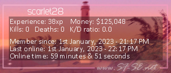 Player statistics userbar for scarlet28
