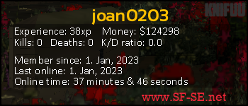 Player statistics userbar for joan0203