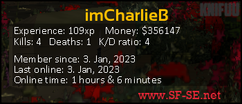 Player statistics userbar for imCharlieB