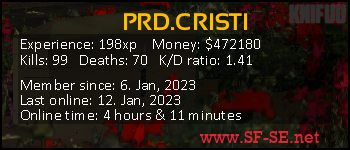 Player statistics userbar for PRD.CRISTI