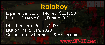 Player statistics userbar for kolokoy