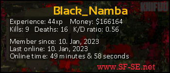 Player statistics userbar for Black_Namba