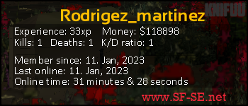 Player statistics userbar for Rodrigez_martinez