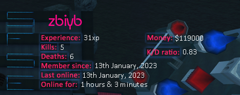 Player statistics userbar for zbiyb