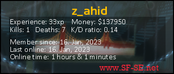 Player statistics userbar for z_ahid