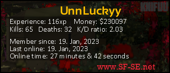 Player statistics userbar for UnnLuckyy