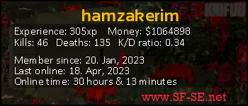 Player statistics userbar for hamzakerim