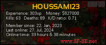 Player statistics userbar for HOUSSAM123