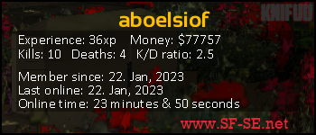 Player statistics userbar for aboelsiof