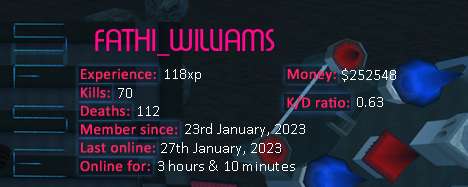 Player statistics userbar for FATHI_WILLIAMS