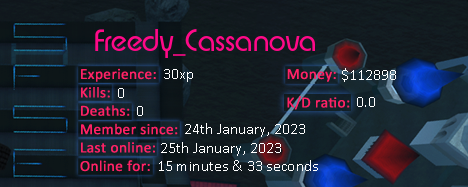 Player statistics userbar for Freedy_Cassanova