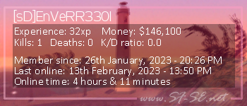 Player statistics userbar for [sD]EnVeRR3301