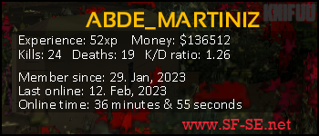 Player statistics userbar for ABDE_MARTINIZ