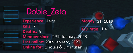 Player statistics userbar for Doble_Zeta