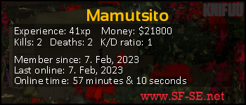 Player statistics userbar for Mamutsito