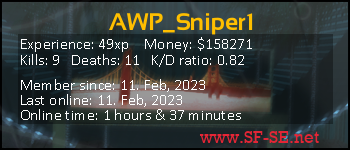 Player statistics userbar for AWP_Sniper1