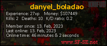 Player statistics userbar for danyel_boladao