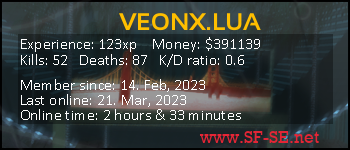 Player statistics userbar for VEONX.LUA