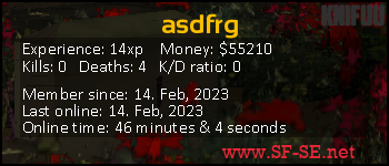 Player statistics userbar for asdfrg