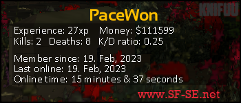 Player statistics userbar for PaceWon