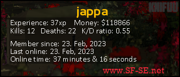 Player statistics userbar for jappa