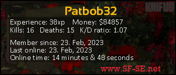 Player statistics userbar for Patbob32