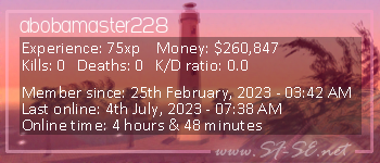 Player statistics userbar for abobamaster228