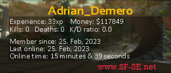 Player statistics userbar for Adrian_Demero