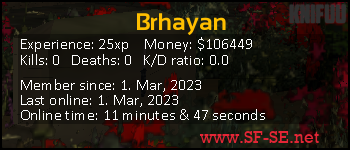 Player statistics userbar for Brhayan