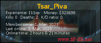 Player statistics userbar for Tsar_Piva