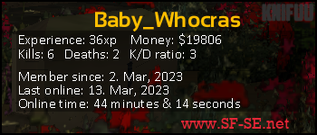 Player statistics userbar for Baby_Whocras