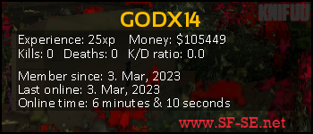 Player statistics userbar for GODX14