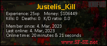 Player statistics userbar for Justelis_Kill