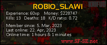 Player statistics userbar for ROBIO_SLAWI