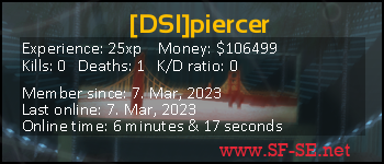 Player statistics userbar for [DSI]piercer