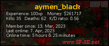 Player statistics userbar for aymen_black