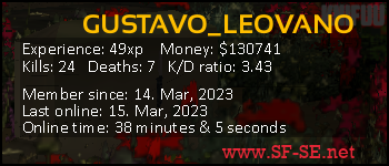 Player statistics userbar for GUSTAVO_LEOVANO