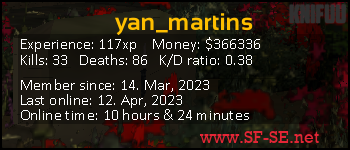 Player statistics userbar for yan_martins