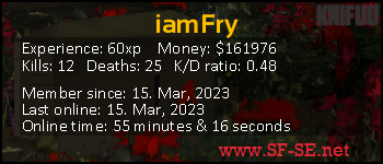 Player statistics userbar for iamFry